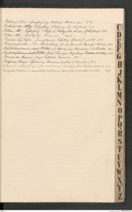 k.k. naturhistorisches Hofmuseum, Index Intendanzakten 1911, Seite 11